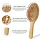 thumbnail image 4 of Juego de 2 cepillos de pelo de bambú con cepillo desenredante de paleta y mini cepillo de tamaño de viaje, cepillo de madera natural para masaje del cuero cabelludo, cabello grueso/fino/rizado/seco, 4 of 8