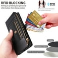 thumbnail image 3 of ShieldFlex Wallet Case for iPhone 15 RFID Blocking 5-Card Holder Soft PU Leather Magnetic Snap Crossbody Shoulder Strap Zipper Pocket Phone Case,Black, 3 of 7