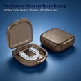thumbnail image 6 of Retainer Case with Vent Holes,Protective Orthodontic Mouth Guard Case,Dental Storage Container Plastic,Mouth Guard Holder with Snap Lock,Portable Denture Tray for Travel Outside Camping, 6 of 8