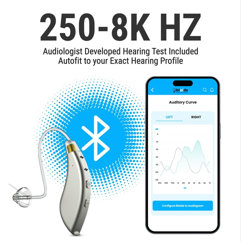 BlaidsX Pro Hearing Aids for Adults - Bluetooth, Noise 