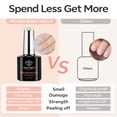 thumbnail image 5 of modelones Builder Nail Gel, 2 Pcs Clear Builder Nail Polish for Thickening Strengthener Apex Building Extension Rhinestone Glue Gel Polish in a Bottle for DIY Home Salon Gifts 10ml LED Lamp Cured, 5 of 9