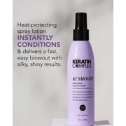 KCSMOOTH Restorative Leave-In Lotion