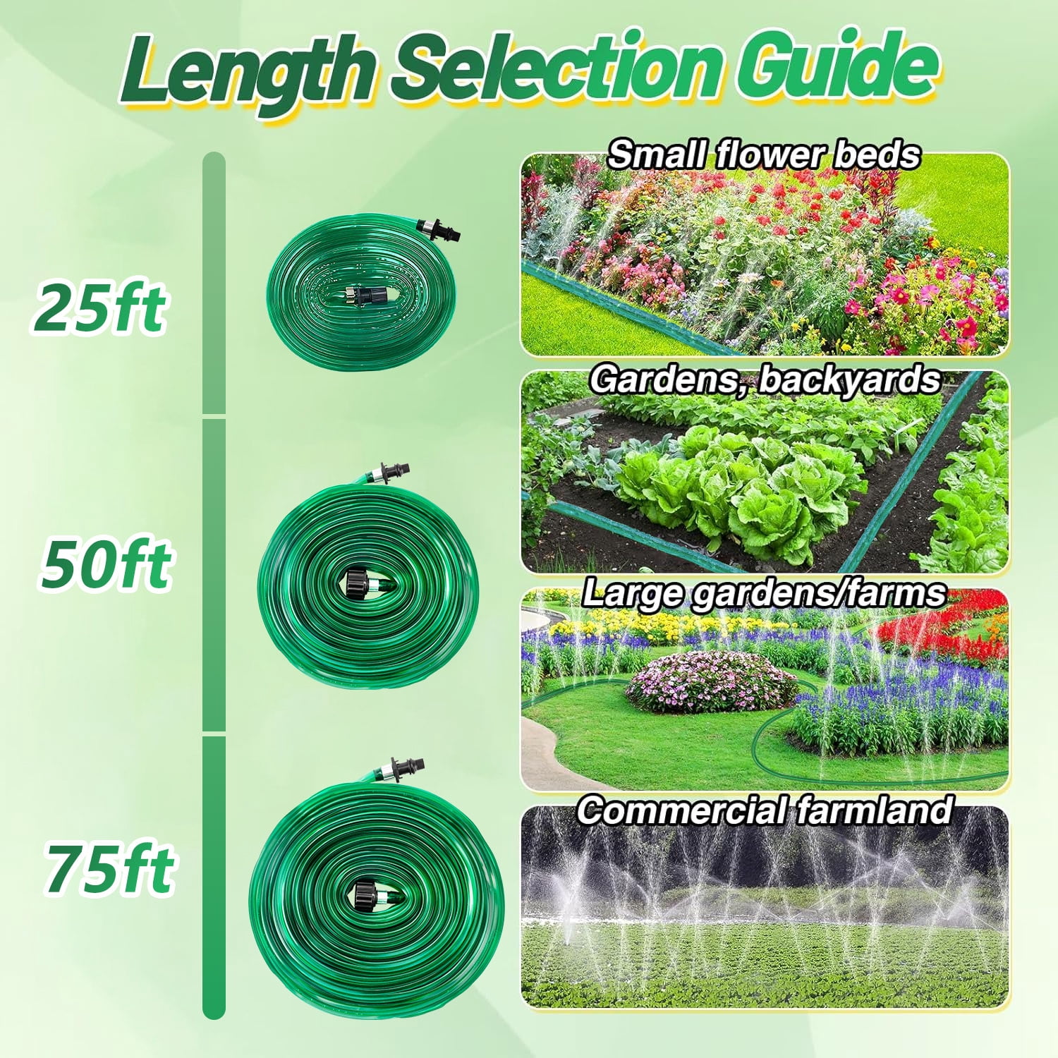 Henotian Garden Soaker Hose 50ft 2 Pack for Backyard: 1/2" Watering Sprinkler - Efficient Irrigation Tubing for Outdoor Lawn Patio Farm
