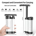 thumbnail image 2 of Tomshine Water Purification System for Survival - Lightweight Hand-Pump Portable Water Filter for Backpacking Hiking Camping Water Filtration,White, 2 of 7