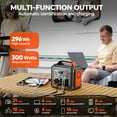 thumbnail image 2 of Powerbank 300w Portable Power Station with 60w Solar Panel for Camping Solar Generator 296Wh 80000mAh Lithium Battery, 2 of 7