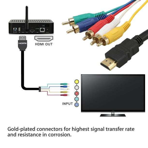 Câble HDMI vers RCA, Câble Adaptateur Convertisseur HDMI vers 5