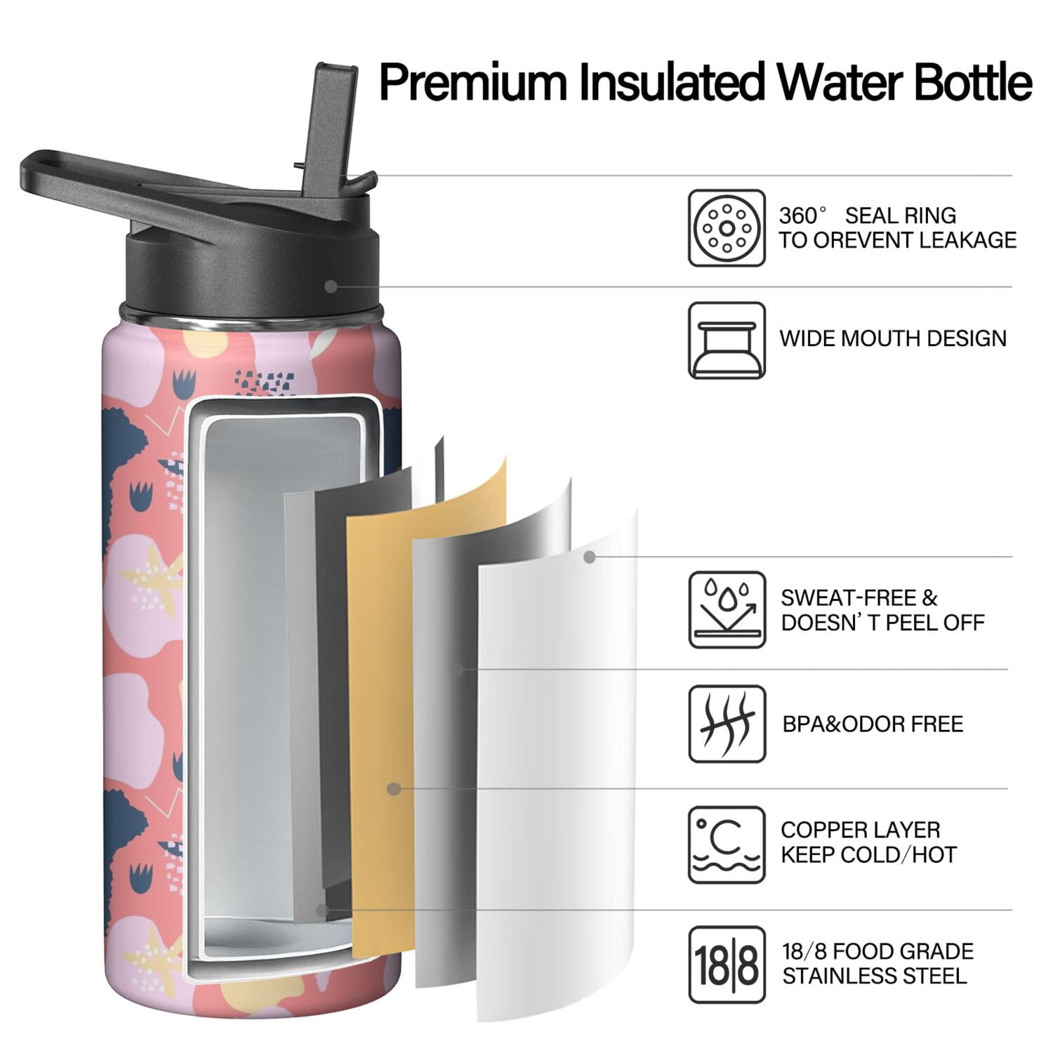 Modern 18 oz Insulated Stainless Steel Water Bottle with Straw & Cleaning Brush , Leakproof, BPA-Free, 304 Stainless Steel, Wide Mouth, Travel Mug for Car, Gym, Office