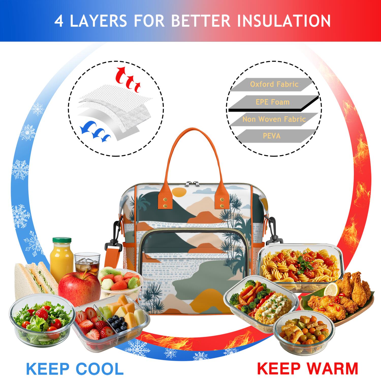 Hawaiian Beach Landscape Insulated Lunch Box - Four-Layer Construction Keeps Food Cold/Warm, Perfect for School, Office & Outings