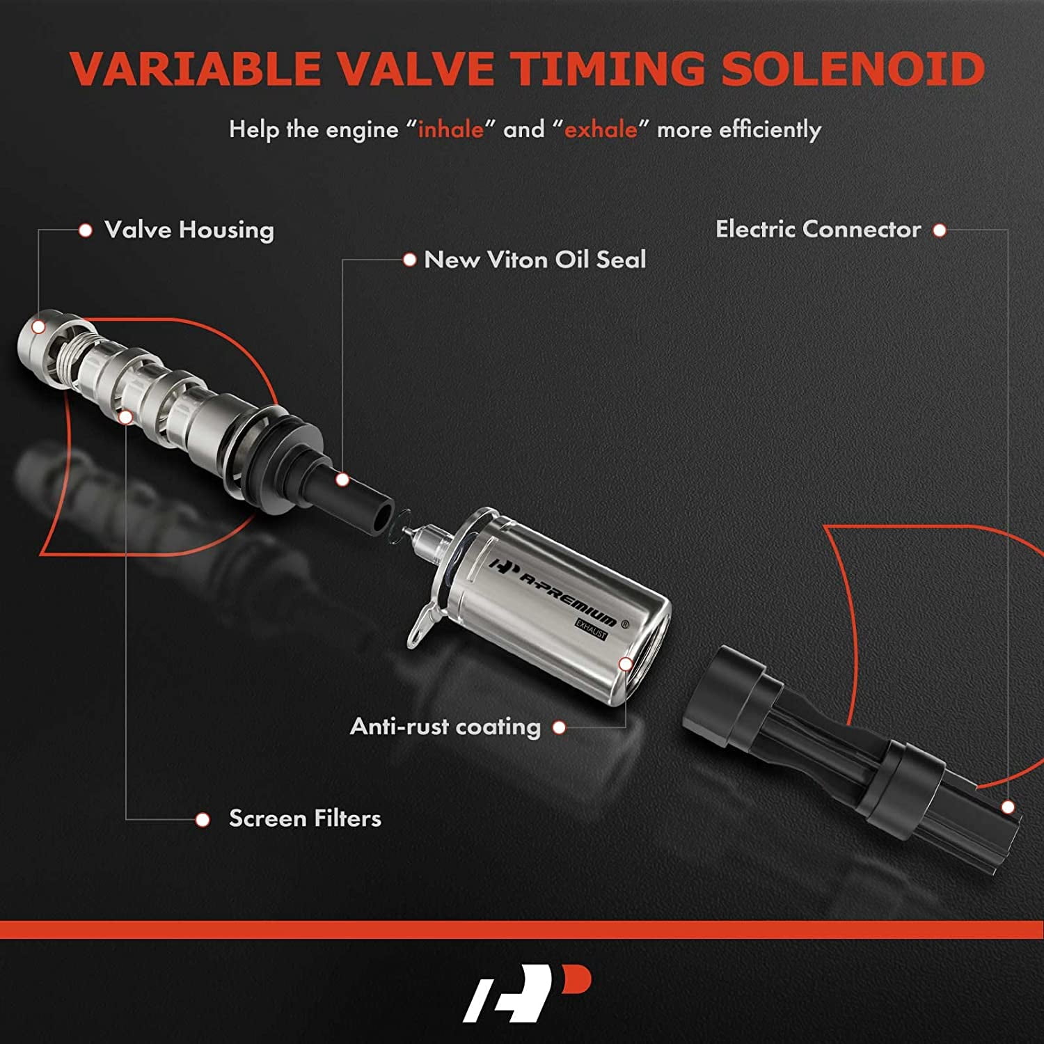 A-Premium 2-PC Engine Variable Valve Timing (VVT) Variable Camshaft Timing (VCT) Control Solenoid Compatible with Ford, Lincoln and Mercury Vehicles - 4.6L 5.4L 3V Engine - Replaces 8L3Z-6M280-B