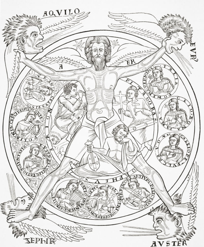 Poetry And Music The Nine Muses Inspiring Arion Orpheus And Pythagoras Under The Auspices Of The Personified Air Source Of All Harmony After A Miniature From The 13Th Century Manuscript Liber Pontific
