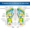 thumbnail image 2 of Foot Massage Pad, PP Material Foot Massager, Water Resistant Personal Care Office Relax For Home, 2 of 8