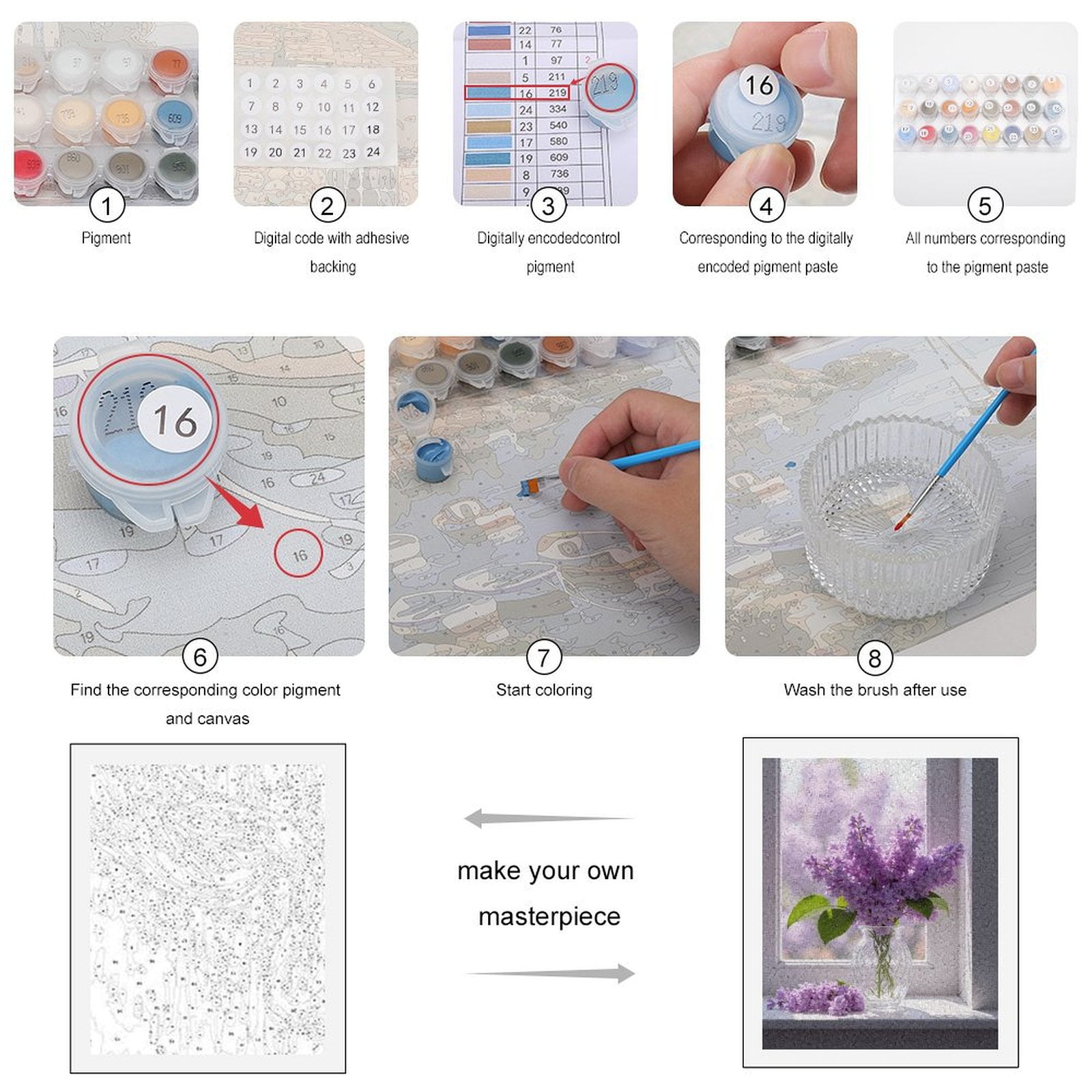 Paint By Numbers Kit for Adults Beginner - DIY Lilac Flowers in Glass Vase Canvas Painting Kits for Adults, Frameless Paint By Number for Adults for Home Wall Decor 16x20 Inch