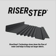 thumbnail image 2 of GutterHawk Gutter Guard - 48 FT. (Nominal) Black All-Aluminum Gutter Guard Kit with Screws Included. Fits 5 in. Gutters. DIY Friendly. (5 in. x 47.625 in. Pieces), 2 of 14
