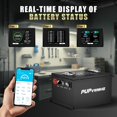 thumbnail image 6 of 36V 105Ah Lithium Golf Cart Battery, Built-in 200A BMS, Max 7.68 kW, 6000+ Cycles, With 25A Fast Charger, Touch Monitor & Mobile APP, Suitable for Golf Carts, Club Car, RV, Lawnmower, Trolling Motor, 6 of 8