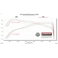 thumbnail image 4 of Flowmaster 718173 FlowFX Cat-Back System EXHAUST SYSTEM, 4 of 12