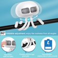 thumbnail image 2 of Ventilador para cochecito sin aspas con trípode flexible, potente ventilador con clip silencioso recargable por USB, 3 velocidades para cama, escritorio, asiento de automóvil, ciclismo,, 2 of 5