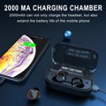 thumbnail image 6 of Oggfader Wireless Earbuds G05 Headset Contact Control Digital Display Bluetooth 5.3 Wireless Headset In ear Stereo Headset Black, 6 of 9