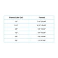 thumbnail image 4 of Uxcell Plastic Flare Cap Female Thread 5Pcs 45 Degree SAE Flare Tube Fitting Valve Cap 3/8" 10, 4 of 6