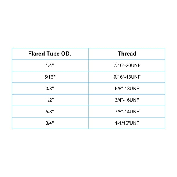 Raccord Laiton Femelle 45° – 5/16, Lot De 5, Pour Tuyaux, Avec Joint, Uxcell Compatible