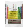 thumbnail image 3 of Ambesonne Modern Tablecloth Rectangular Table Cover, Chemistry Chart, 60"x84", Multicolor, 3 of 4