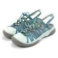 thumbnail image 2 of Jambu Women's Water Diva Encore Water Shoes, Mint \ Dark Turquoise,7.5 M US, 2 of 7