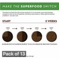 thumbnail image 6 of Supreme Source Grain Free Dry Dog Food, Salmon & Sweet Potato Recipe, 22 Pound Bag (Pack of 13), 6 of 7