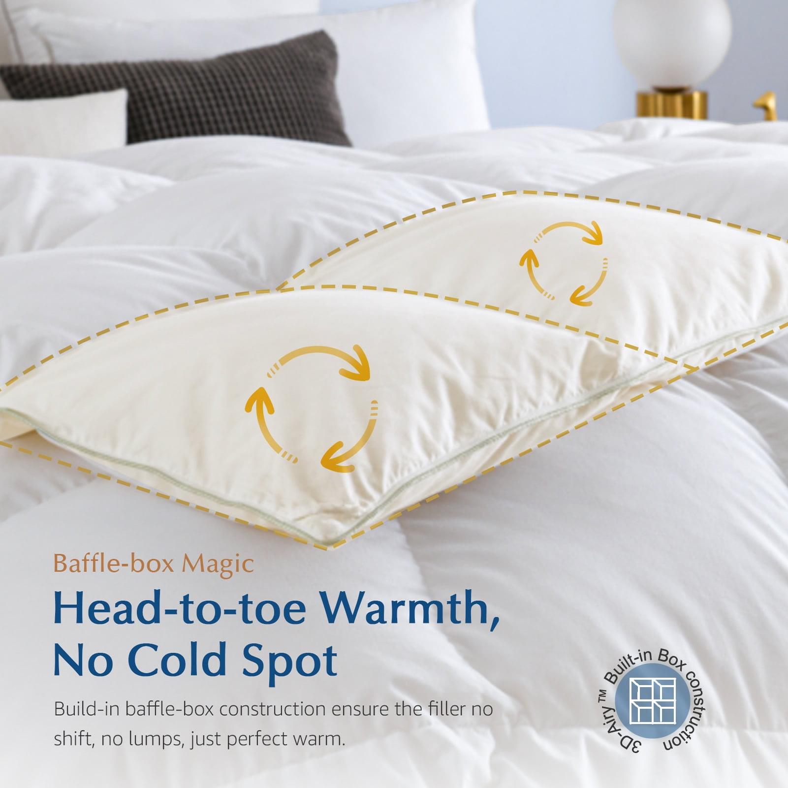Dafinner Luxury 750 Fill-Power Feather Down Comforter with Egyptian Cotton Blend Cover, Medium Weight for All Seasons Duvet Insert, Twin Size(68x90 Inch, White)