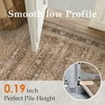 thumbnail image 6 of BERTHMEER 3'x5' Washable Area Rugs for Kitchen Entryway Entrance Bedroom Office Non Slip Vintage Traditional Oriental Distressed Small Rugs,Brown, 6 of 6