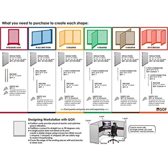 GOF Office Partition Panel for Workplace (Wall Mount 48" h)