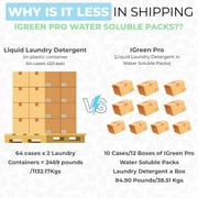 Eco Friendly Ultra Concentrated Liquid Laundry Detergent In Pods