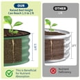 thumbnail image 3 of Galvanized Raised Garden Beds – 2 Pack Planter Boxes – Rust-Resistant, Easy Assembly – Vegetables & Flowers – Outdoor Plants – Durable, 3 of 7