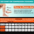 thumbnail image 2 of LAICAIW Compression Socks, 20-30 mmHg Graduated Knee-Hi Compression Stockings for Unisex, Open Toe, Opaque, Support Hose for DVT, Pregnancy, Varicose Veins, Relief Shin Splints, Edema, Black XX-Larg, 2 of 6