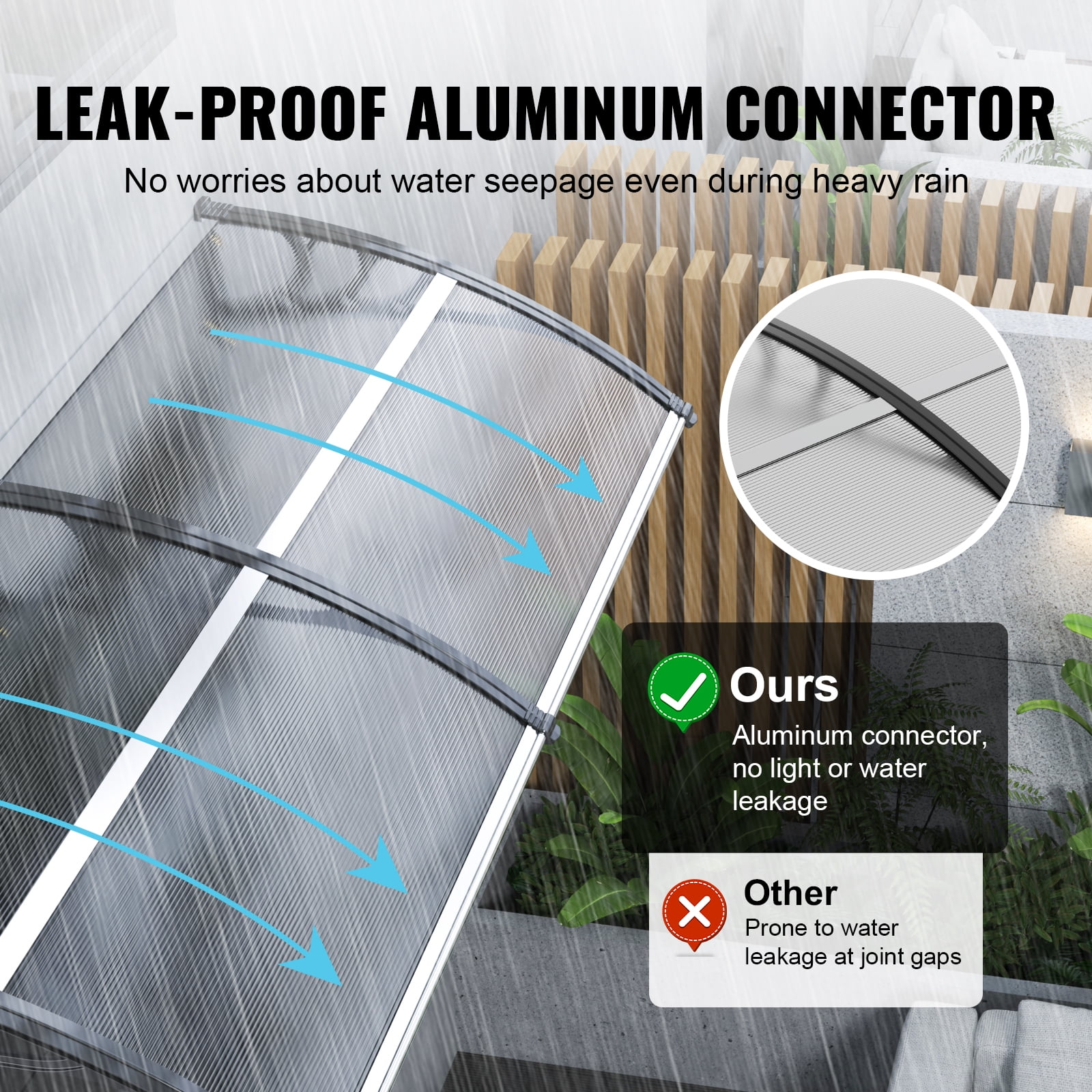 KFFKFF Window Door Awning Canopy UV 38" x 78" PC Sheet Transparent UV Rain Cover, UPF 50+ Outdoor Patio Front Awning Canopy for Rain Snow Sunlight Protection (Clear)