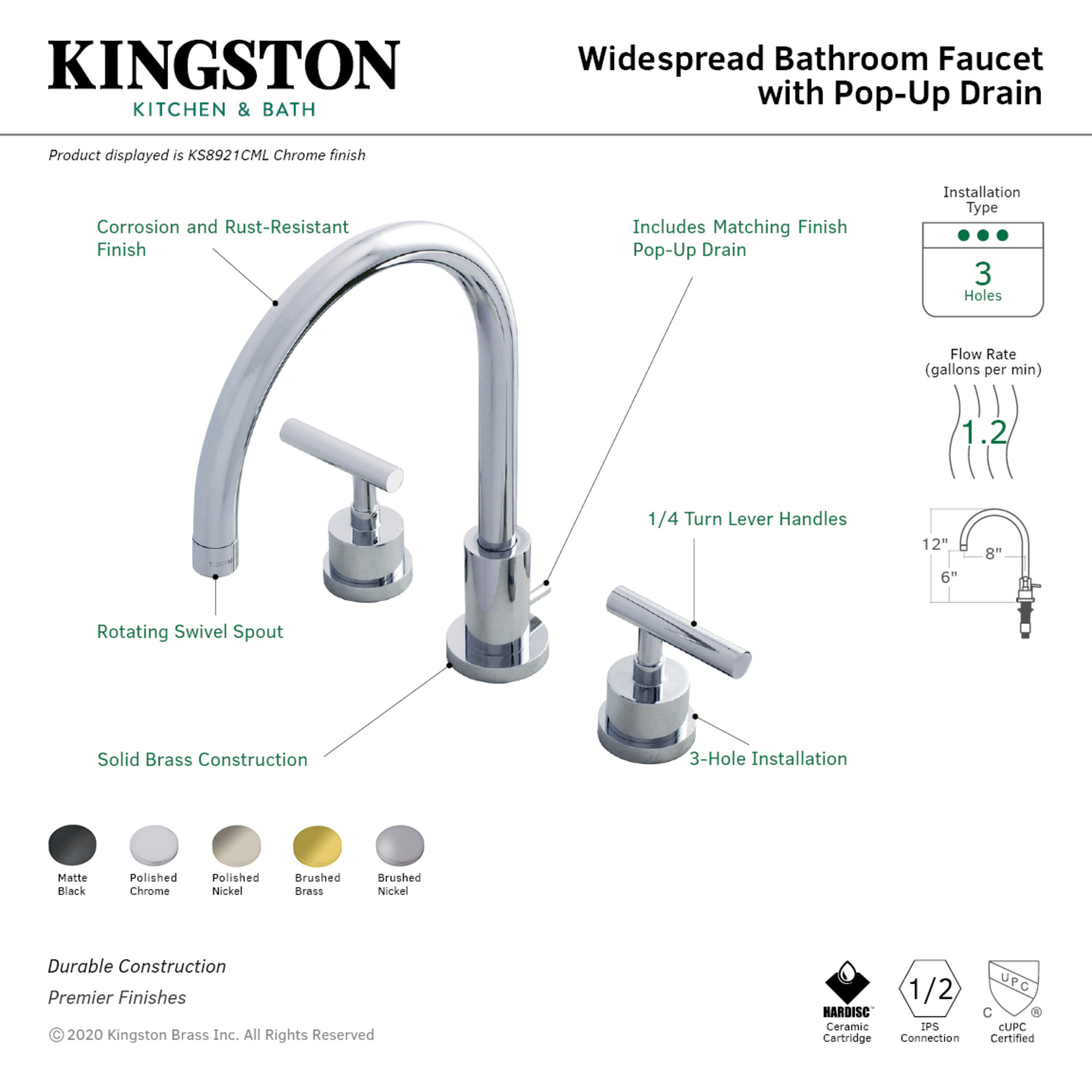 Kingston Brass KS8926CML Manhattan Widespread Bathroom Faucet with Brass Pop-Up, Polished Nickel