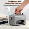 thumbnail image 6 of NPPNVV Advanced Cordless Heated Lunch Box for Adults, 5.5-Cup 100W Electric Lunch Box with 360° Surround Rapid Heating, 24000mAh Portable Food Warmer with Timer, LCD Display for Office, Car & Outdoor, 6 of 8