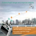 thumbnail image 2 of Yagi Antenna Signal Booster set for DJI RC Antenna Range Extender Amplifier for DJI Mini3/Mini3 Pro Remote Control RC Accessories, 2 of 9