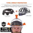 thumbnail image 2 of Ergodyne Skullerz 8977 Type 2 Vented Safety Helmet, Class C, Type II Hard Hat CA3, 2 of 3
