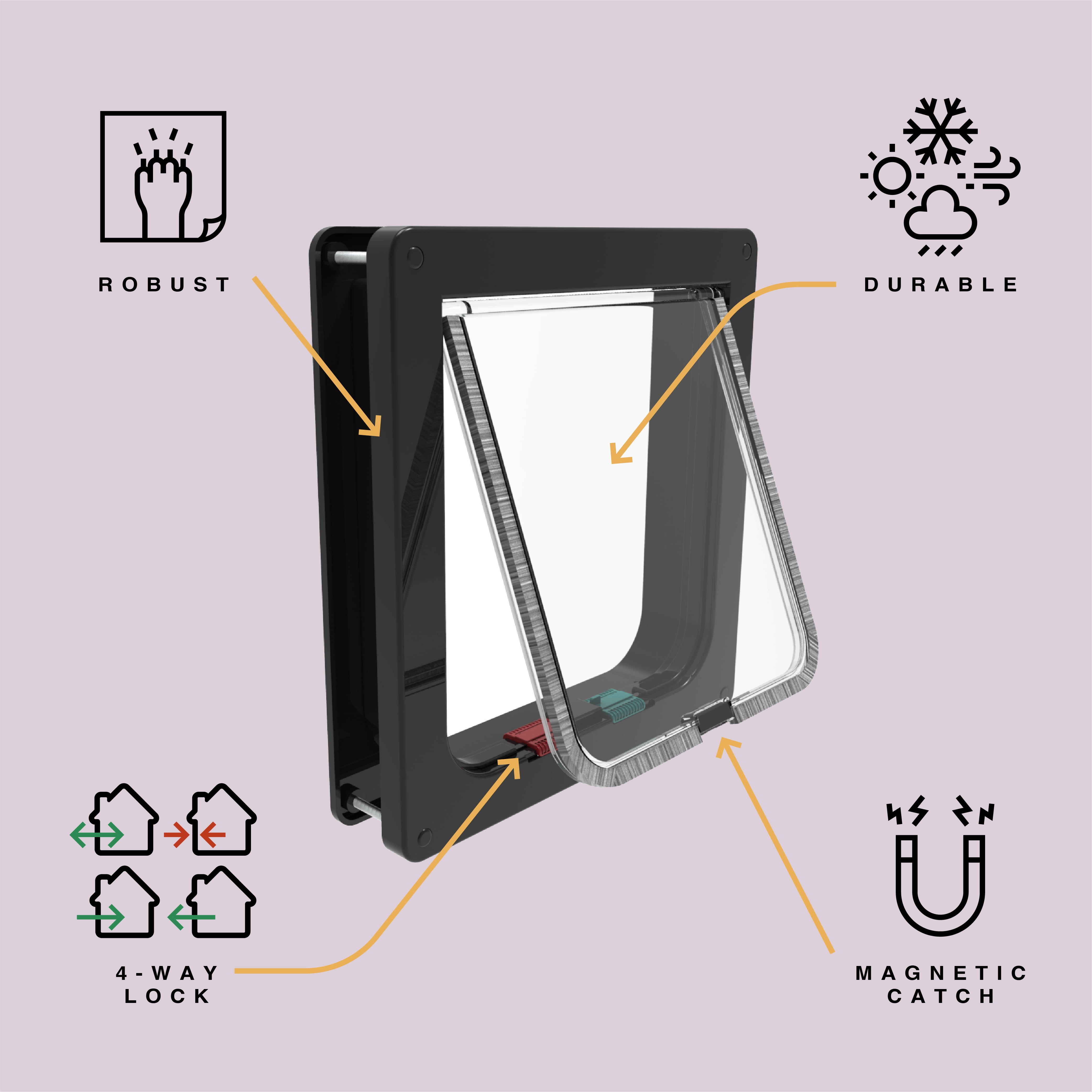 Hakuna Pets Black Small Cat Flap for Screens, Doors & Walls up to 1.97" Thick, for Cats up to 11 lbs