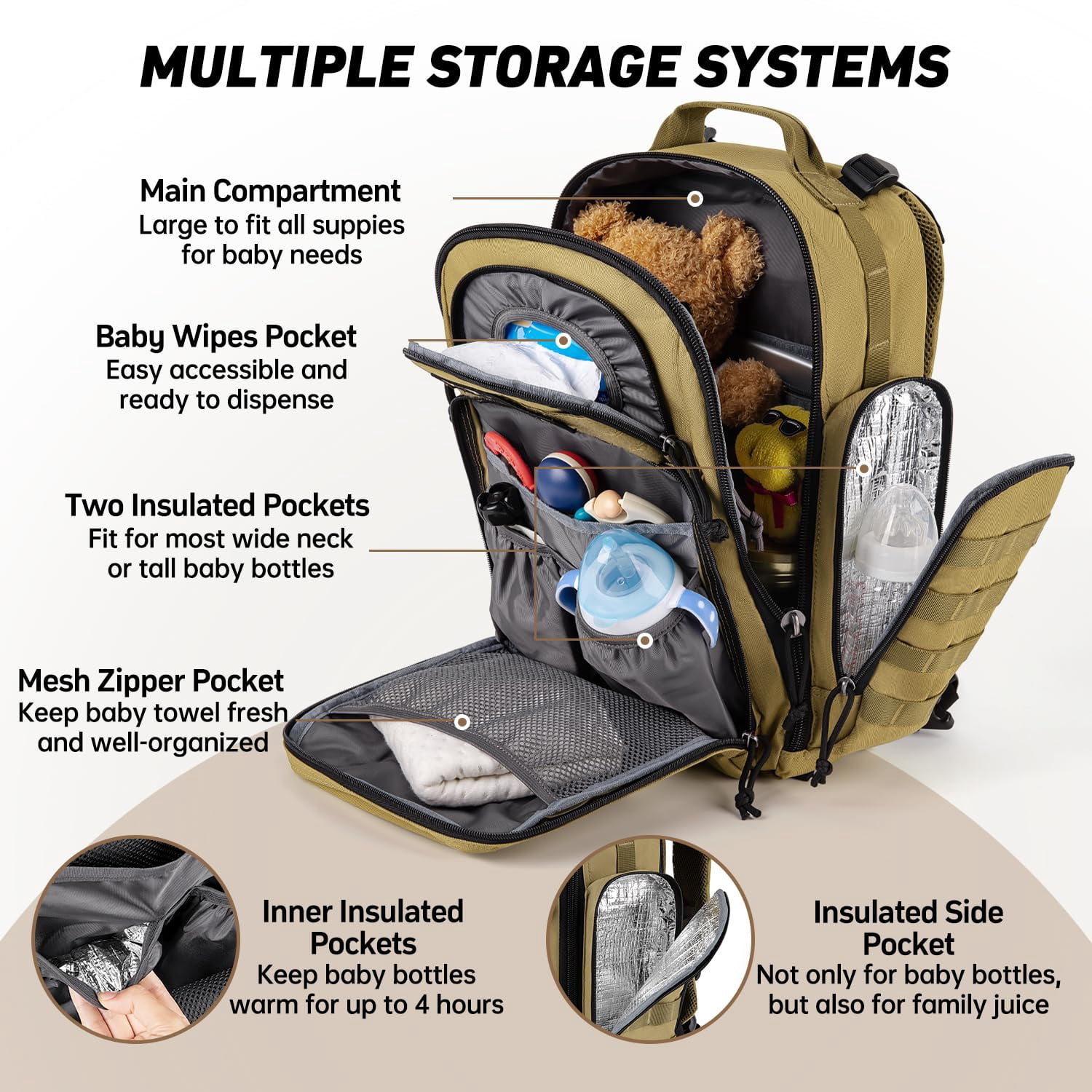 SharkMouth Baby Diaper Bag for Men - Large Military Daddy Gear Backpack with Changing Pad for Travel Camping Hiking - Army Style for Active Dad Tan