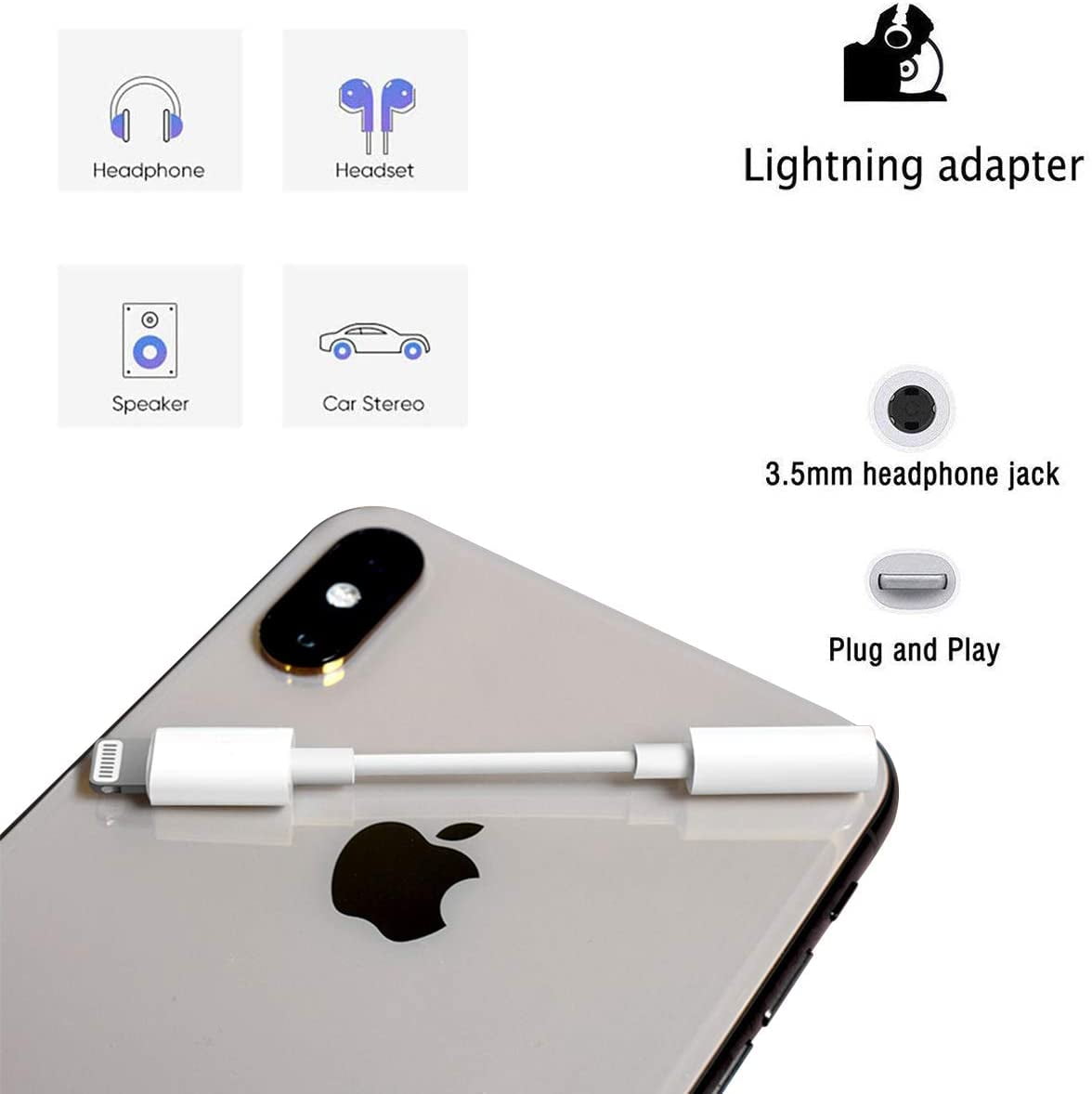 iphone 6 3.5 mm jack