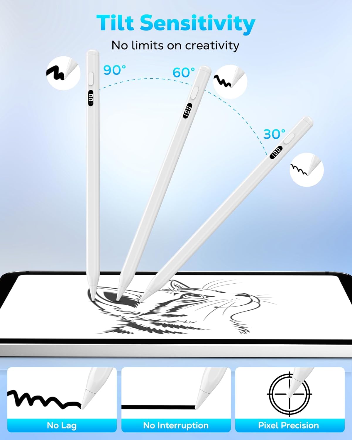 Stylus Pen for iPad 2018-2025, USB-C Fast Charging Pencil with LED Power Display Tilt Sensitivity for Apple iPad A16/11/10/9/8/7/6, Air 7/6/5/4/3/M3/M2, Pro 13"/12.9"/11"/M4, Mini 7/6/5, White