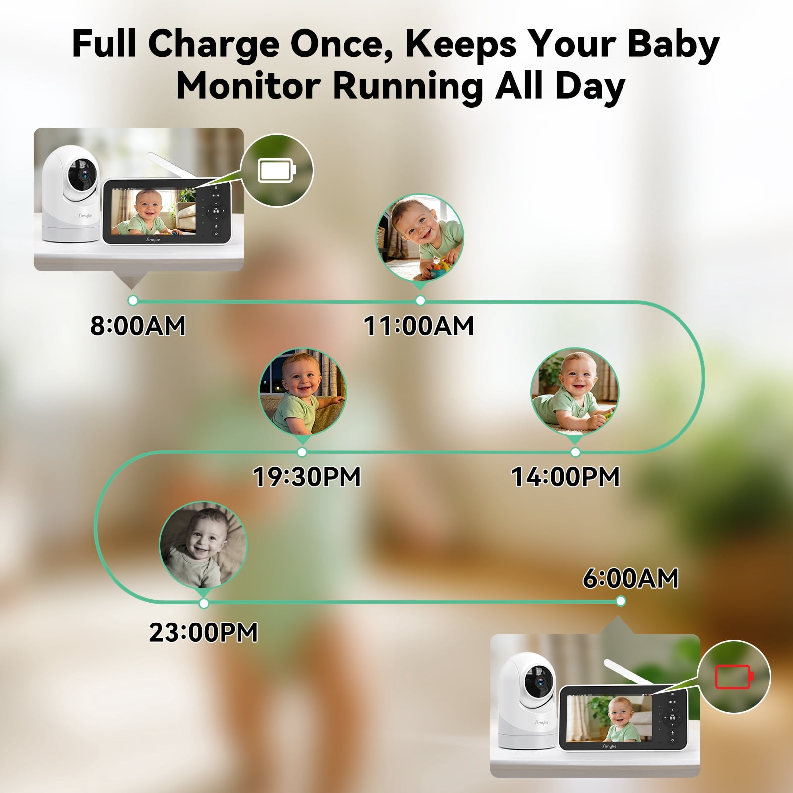 Simyke 2Camera Video Baby Monitor with Audio,5'' IPS Screen,720P HD,App,Remote Pan/Tilt/Zoom,5Lullabies,Feeding Remind,HD Night Vision, VOX,2-Way Talk,1500ft Long Range,Temperature Sensor