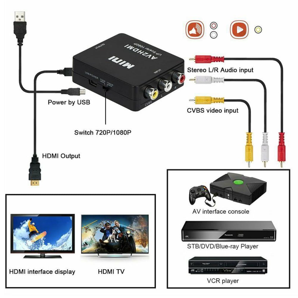 Blanc Eono Adaptateur RCA vers HDMI Brand Mini AV CVBS vers HDMI Vidéo Audio Convertisseurs Adaptateur Support 1080P Compatible avec PC Xbox PS3 PS2 TV STB VHS Caméra DVD