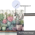 thumbnail image 5 of Watecolor Potted Plants Rod Pocket Thermal Insulated Curtain Valance Botanical Cactus Leaves Window Valance for Bedroom Bathroom Living Room Dining Room 54 by 18 in, 1 Panel, 5 of 6
