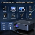 thumbnail image 6 of GCZ Native 1080P Projector with WiFi and Bluetooth, 400ANSI Supported 4K Full HD Projector, Electric Focus, Up to 300" Screen Supported, 6 of 10