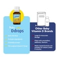 thumbnail image 2 of Baby Ddrops Organic Vitamin D3 drops, Support Baby Growth and Immune Health, 400 IU, 90 drops, 2 of 8