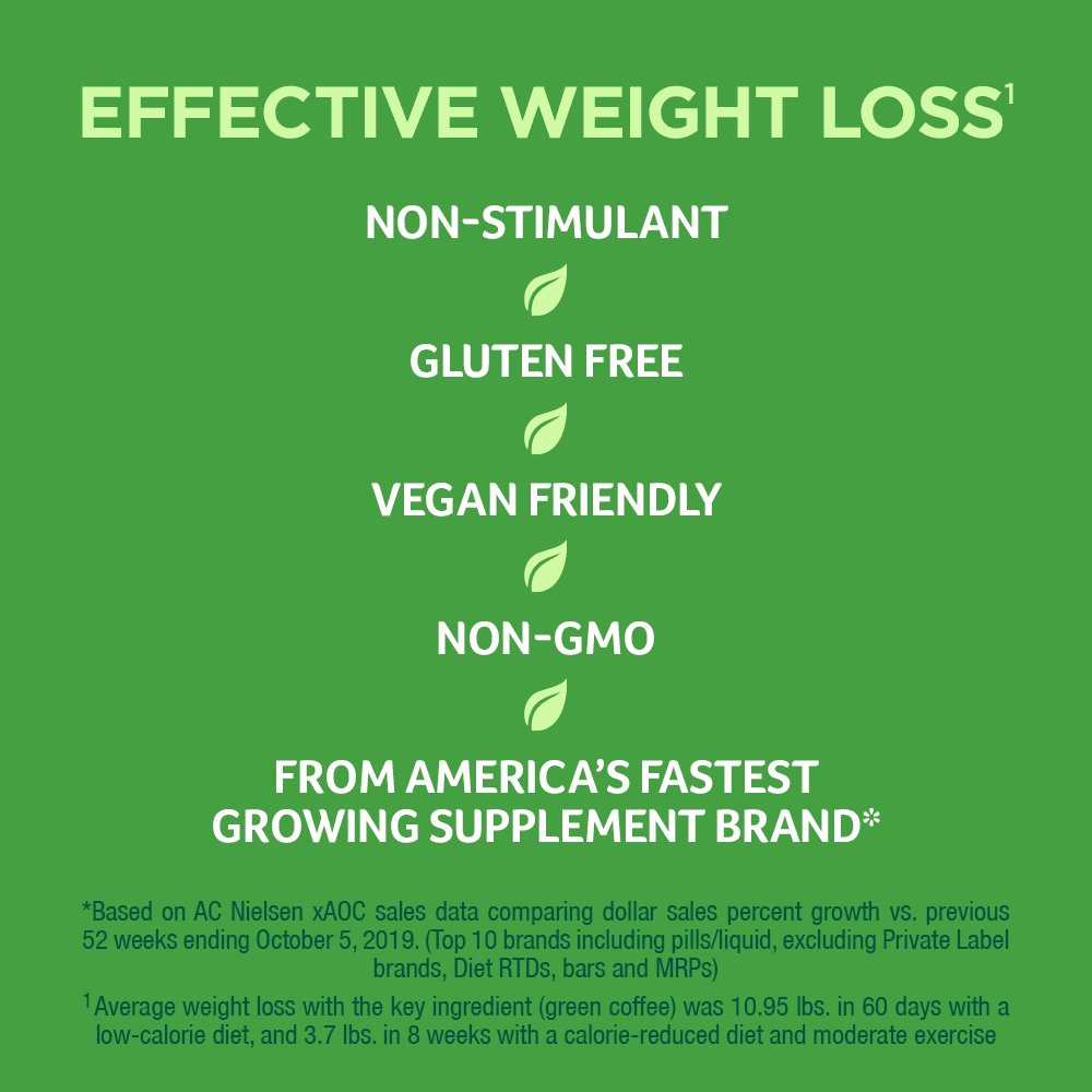 Purely Inspired Adaptogen Plus Lean Green Coffee Capsules 60 Ct in