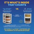 thumbnail image 4 of Revitalizing Shower Filter & TurboSpa Head - Reduces Chlorine for Soft Skin, Hair & Nails with Easy Install Bundle, 4 of 8