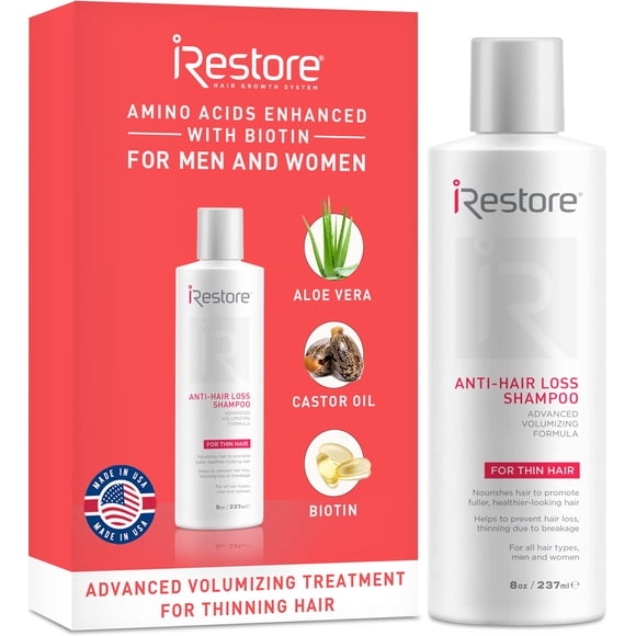 iRestore Biotin Hair Growth Shampoo for Thinning Hair and Hair Loss – Anti Hair Loss Shampoo for Men and Women, Thickening & Volumizing Shampoo with Aloe Vera, Green Tea and Natural Ingredients