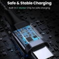 thumbnail image 5 of M4A UGREEN 70645 for iPhone 15 Series 2m USB C Cable 100W PD Fast G2h Charging Cord Type-C Male to T, 5 of 5